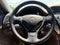 2022 Acura ILX Premium Package