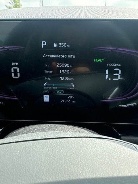 2024 Kia Niro EX